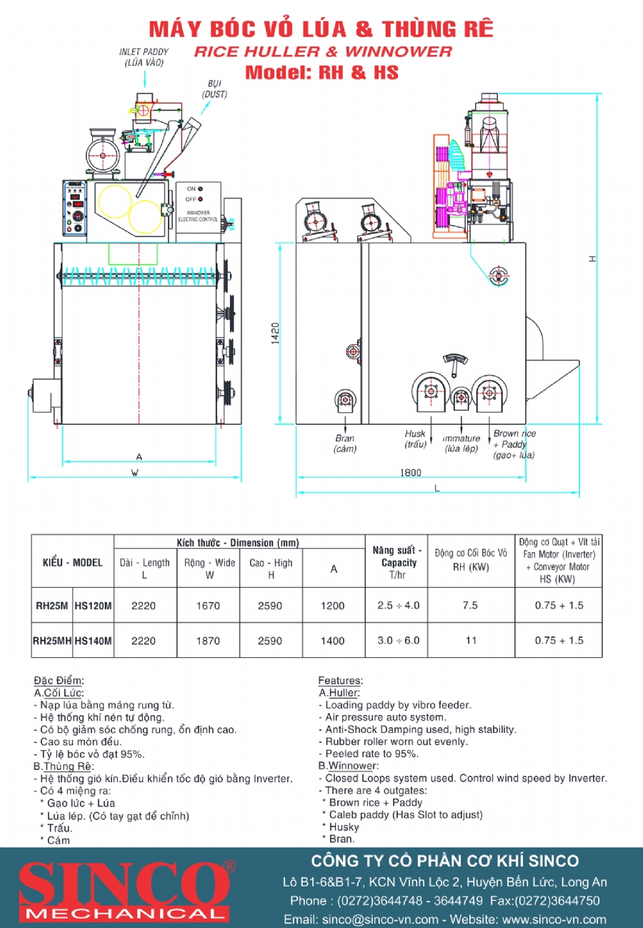 MÁY BÓC VỎ LÚA &THÙNG RÊ (RH & HS)